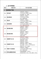 工信部推广国产氟化氩光刻机：分辨率≤65nm