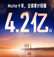 红米“双机”被确认：一款本月发，一款联名兰博基尼！