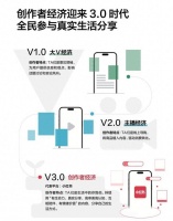 MCN经营下半场，赛点在小红书