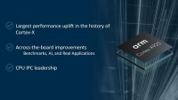 性能+续航再突破，下一代旗舰手机“芯”揭秘