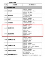 西方的阴谋破产！中国发布氟化氩光刻机，美荷之间生出“异心”