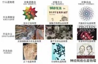 “AI教父”获诺奖之前，曾对AI说“后悔”