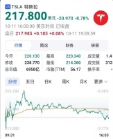 只从经营上看，画饼确实是一种解释…