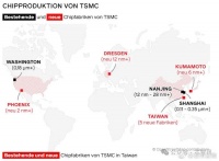 卫星图揭秘台积电全球布局！德媒：台湾半导体地位难撼动！