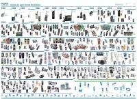 这才是顶级“垃圾佬”，买了3000部二手机，真TM豪横！