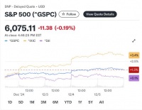 美国硅谷这家VR/AR公司一夜狂飙380%，到底什么来头？