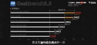 5年5代iPhone，性能到底提升了多少呢？