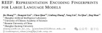 专治大模型“套壳”，上海AI实验室等给LLM做“指纹识别”，模型剪枝、合并等也无所遁形