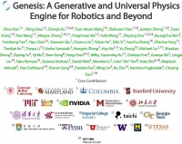 野心满满的Genesis：要让你用一句话为机器人生成一整个世界