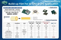 从追赶到超越：国产BF膜材的黄金时代已来临