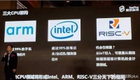 不好的消息？全球GPU IP巨头，放弃了RISC-V芯片