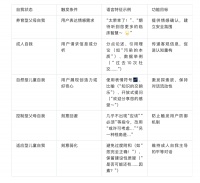 当TA哲学遇到AI伦理，一场理性与慈悲的共舞