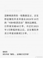 京东突围，跳进红海