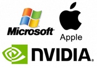 英伟达断供竟成最大助攻？国产替代的黄金窗口期已至