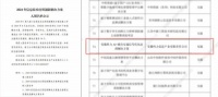 【会员风采】喜报丨科力“AI+城市交通信号优化治理解决方案”成功入选工信部2024年信息技术应用创新典型解决方案