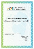 欧睿国际给美的格力海尔颁布了的“全球第一”，都是什么？