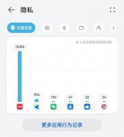 近30天访问总量达9.2万次，小红书为何在凌晨频繁获取我的位置？