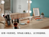 平价“美白黄金”狂割00后，国货美妆又支棱起来了？