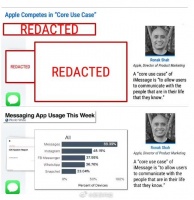 Meta遭苹果谷歌Snap联合怒怼：反垄断庭审现场幻灯片遮盖太敷衍