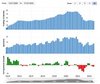 intel 将裁掉 21780 人