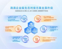 滴滴企业版生态升级 将打造“低成本、短周期、更安全”的体验