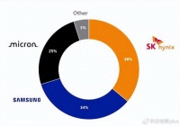 三星称霸33年的第一名，被AI终结了，只因误判形势