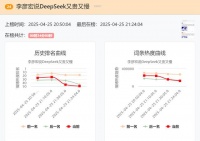 情商低还是另有所图?李彦宏称DeepSeek又贵又慢惹怒网友