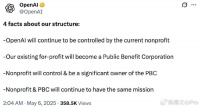 刚刚，OpenAI放弃营利性转型！奥特曼：AGI造福全人类使命不变