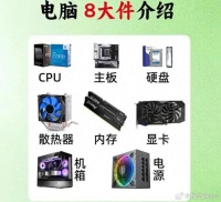 全球第2家！中国首家！自研CPU、操作系统的PC厂商诞生