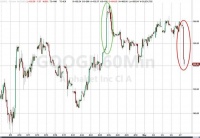 苹果想要成为AI搜索的领跑者，吓坏了谷歌