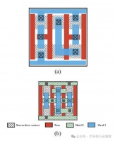 芯片路线图，或被颠覆