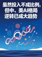 虽然投入不成比例，但中、美AI格局逆转已成大趋势