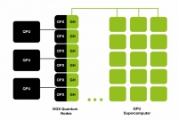 量子计算，正处于一个深刻转变之中