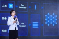 当所有模型都“足够聪明”，新坐标在哪？