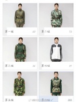 你觉得好看吗？