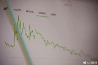 永辉超市改革遇阻，名创优品“双线作战”承压！