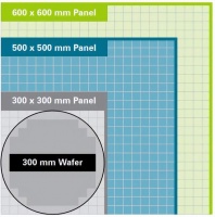 CoWoS，劲敌来了