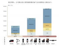 开盘暴涨3倍，全球化的影石给中国硬件创新立了新榜样