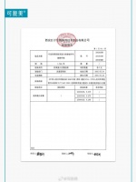 医美C位战，“陕西王”已失250亿