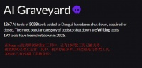 “AI产品墓地”里又添了几座新“坟”