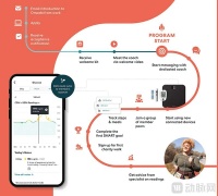 半月两连发，数字医疗IPO寒冬终结