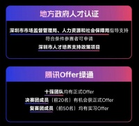 腾讯宣布举办算法大赛 百万奖金邀请全球人才 还能拿腾讯Offer