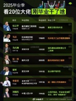 互联网大佬毕业初期职业轨迹揭秘