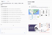 从0到1打造Labubu ，MiniMax Agent 让我看到了智能体未来的样子