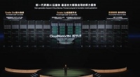华为云“算力核弹”全面上线，规模最高可达16万卡