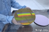 2028年全球12吋晶圆月产能将达1110万片，7nm及以下产能将增长69%