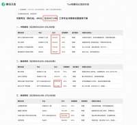 实测四大AI志愿填报工具，能否取代张雪峰们？