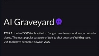 AI墓地的1289个项目，写着创业的九死一生