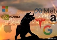 全球公司市值又一次打乱：特斯拉跌出了前十，苹果公司只排第三