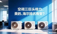 空调三巨头格局生变？三强内部排名微调